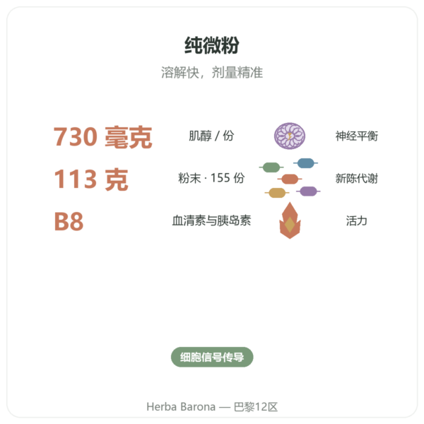 肌醇纯粉末 Now Foods 113克 - 微粉化维生素B8 功效与数据 Paris Herba Barona