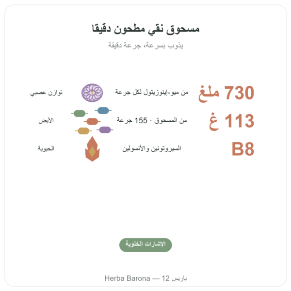 إينوزيتول بودرة نقية – Now Foods 113 غرام - فيتامين B8 مصغّر الفوائد والمعطيات الرئيسية Paris Herba Barona