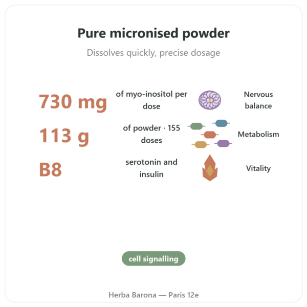 Inositol Pure Powder – Now Foods – 113 g – Micronised Vitamin B8 benefits and key facts Paris Herba Barona