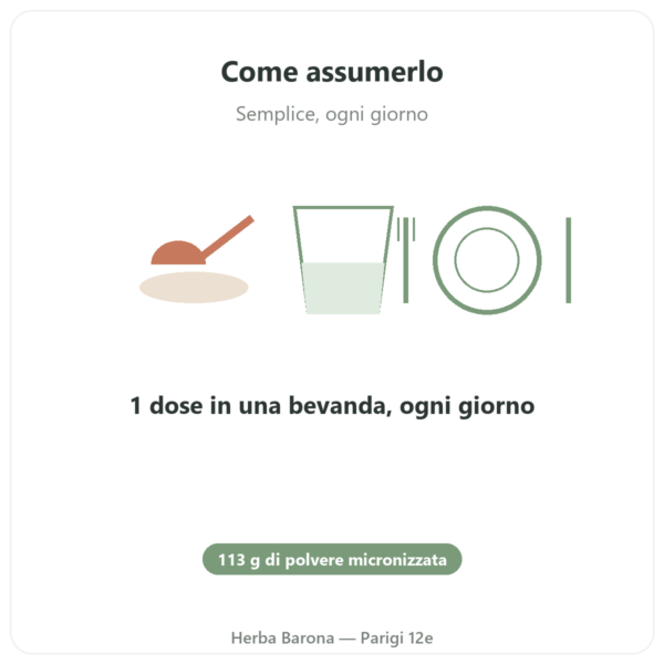 Inositolo Puro in Polvere – NOW Foods – 113 g – Vitamina B8 Micronizzata modo d'uso e dosaggio Paris Herba Barona
