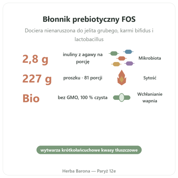 Inulina Czysty Proszek bio Now Foods 227 g – Prebiotyk korzyści i najważniejsze fakty Paris Herba Barona