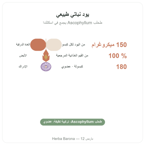 يود طحلب كيلب عضوي – Dynveo – 150 ميكروغرام – 180 كبسولة الفوائد والمعطيات الرئيسية Paris Herba Barona