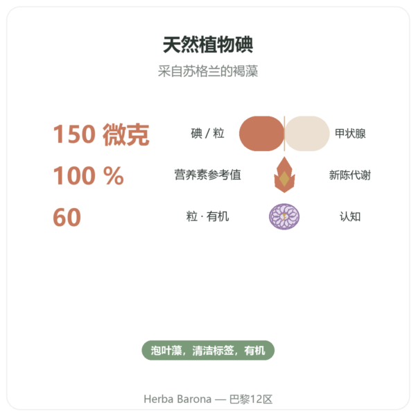 Dynveo 有机海带碘 – 150µg – 60 粒胶囊 功效与数据 Paris Herba Barona