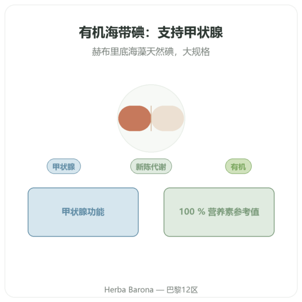 Dynveo 有机海带碘 150微克 – 180粒 产品展示 Paris Herba Barona