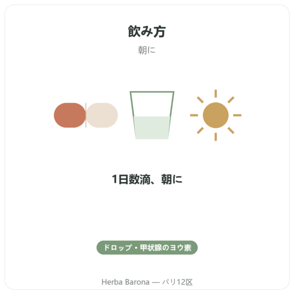 ヨウ素 ドロップ – Dr Jacob's directions and dosage Paris Herba Barona