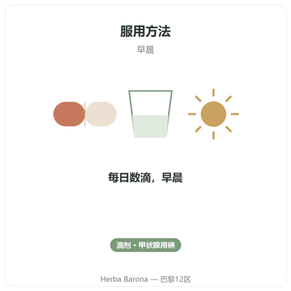 Dr Jacob's 碘滴剂 使用方法与建议剂量 Paris Herba Barona
