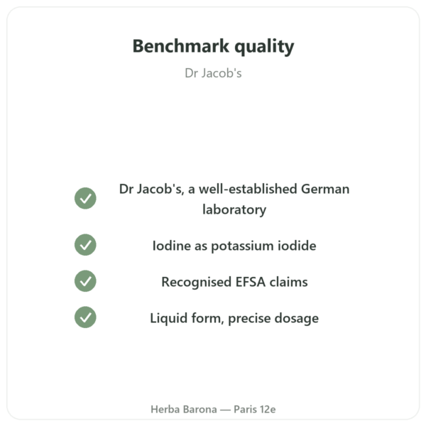 Iodine Drops – Dr Jacob's quality Paris Herba Barona