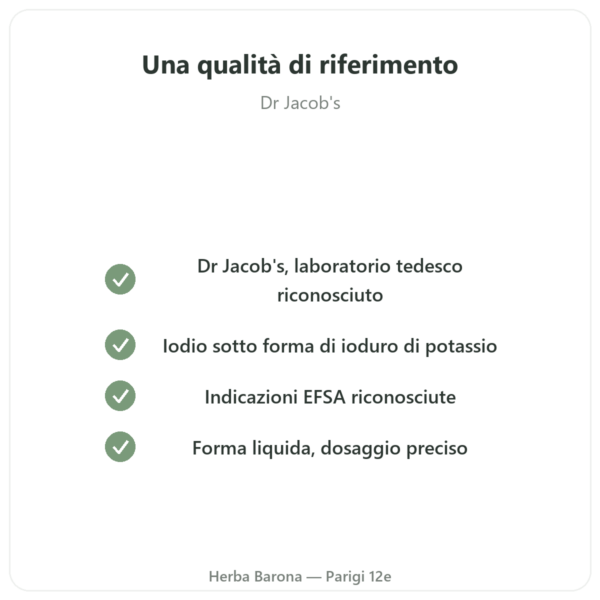 Iodio Gocce – Dr Jacob's qualità Paris Herba Barona