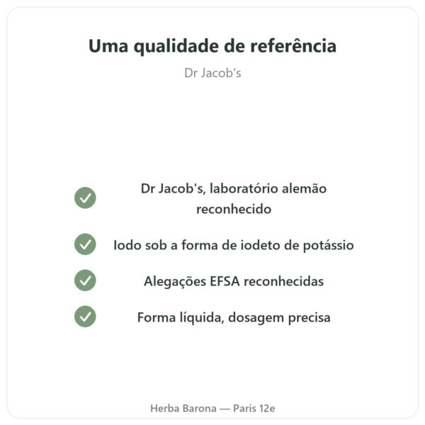 Iodo Gotas – Dr Jacob's qualidade Paris Herba Barona
