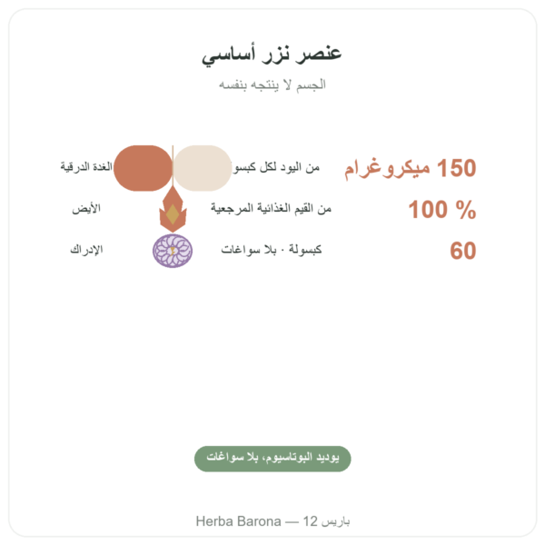 يوديد البوتاسيوم – Dynveo – 60 كبسولة الفوائد والمعطيات الرئيسية Paris Herba Barona