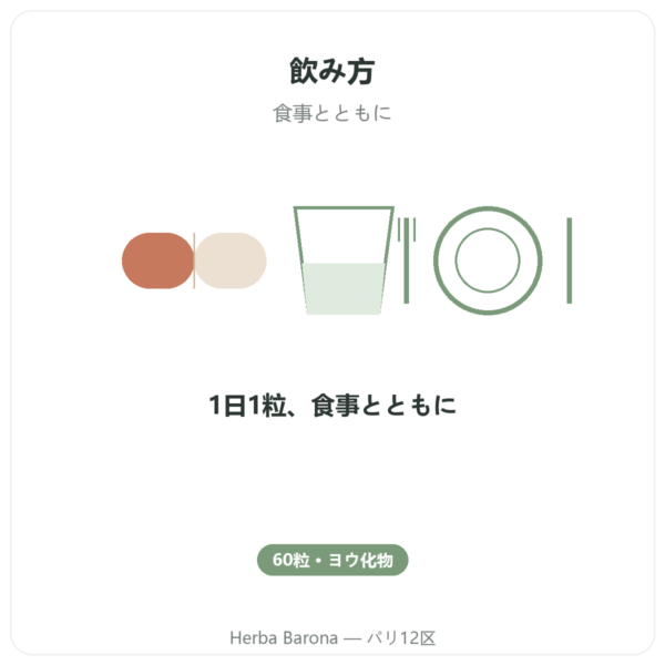 ヨウ化カリウム – Dynveo – 60カプセル directions and dosage Paris Herba Barona