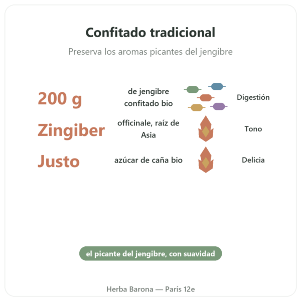 Jengibre Confitado Bio – 200 g – Saldac beneficios y datos clave Paris Herba Barona