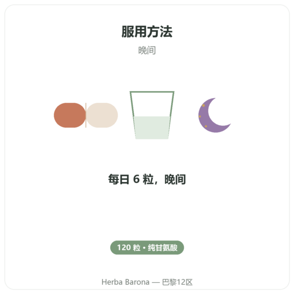 Nutrimuscle 结晶甘氨酸 120粒胶囊 使用方法与建议剂量 Paris Herba Barona