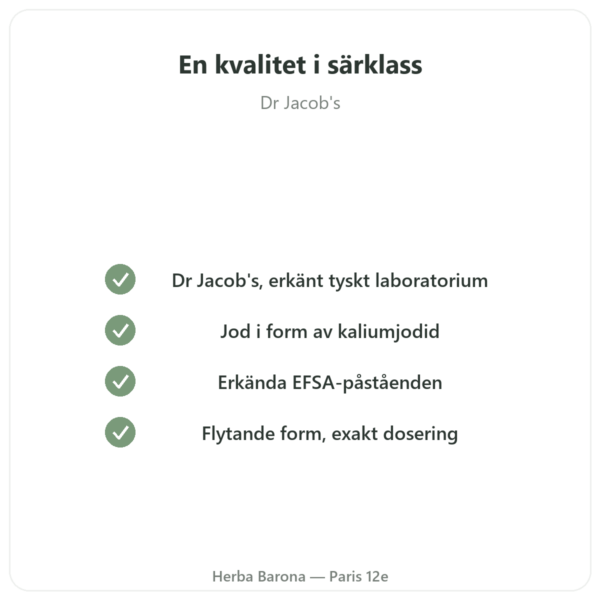 Jod Droppar – Dr Jacob's kvalitet Paris Herba Barona