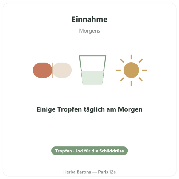 Jod Tropfen – Dr. Jacob's Anwendung und Dosierung Paris Herba Barona
