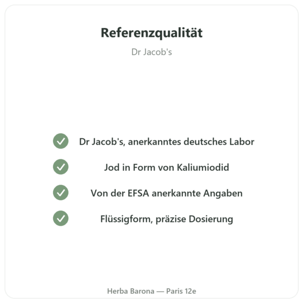 Jod Tropfen – Dr. Jacob's Qualität Paris Herba Barona