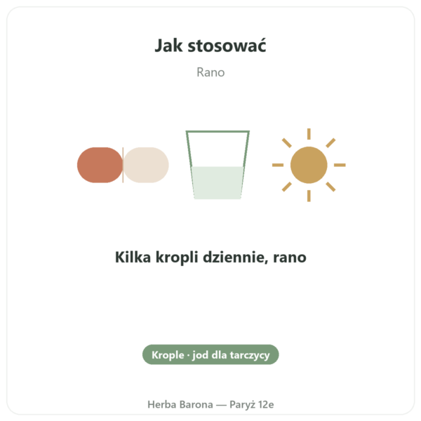 Jod w kroplach – Dr Jacob's sposób użycia i dawkowanie Paris Herba Barona