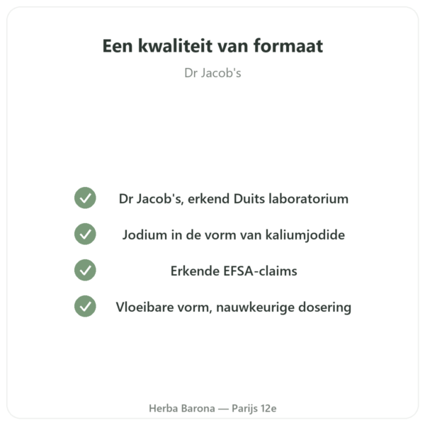 Jodium Druppels – Dr Jacob's kwaliteit Paris Herba Barona