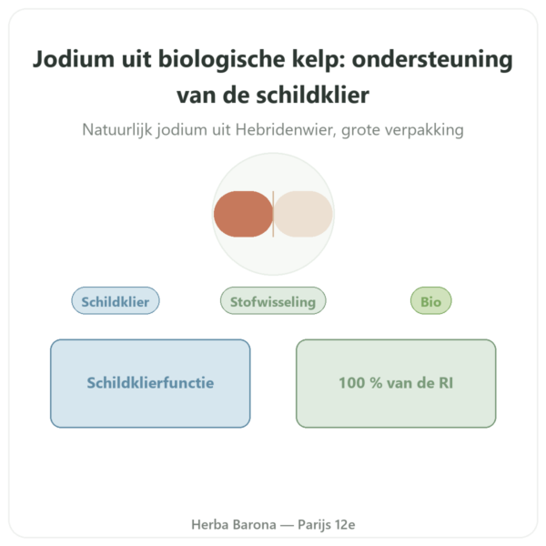 Jodium uit Kelpwier Bio Dynveo – 150µg – 180 capsules presentatie Paris Herba Barona