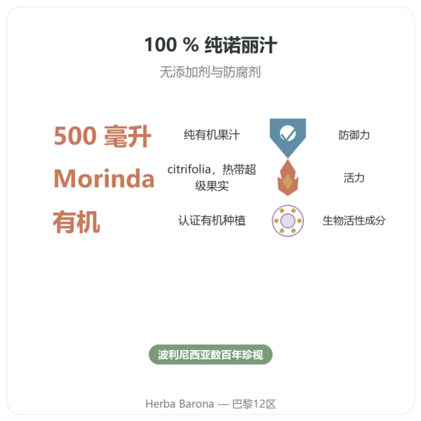 夏威夷有机诺丽果汁 – SFB – 500 ml 功效与数据 Paris Herba Barona
