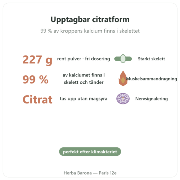 Kalciumcitrat i Rent Pulver – Now Foods – 227g fördelar och nyckelfakta Paris Herba Barona
