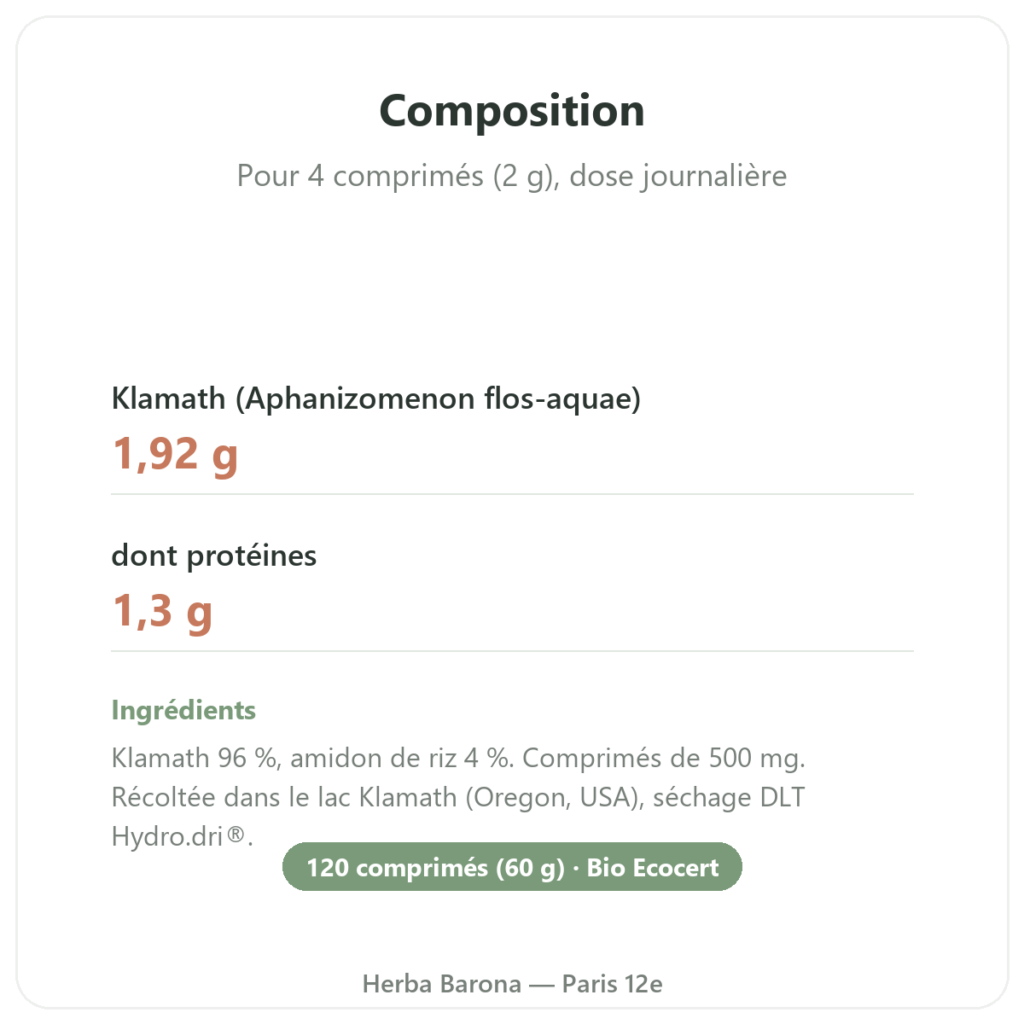 Klamath bio 120 comprimes Flamant Vert composition valeurs nutritionnelles Paris Herba Barona