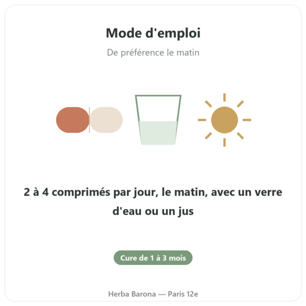 Klamath bio 120 comprimes Flamant Vert mode emploi conseil de prise Paris Herba Barona