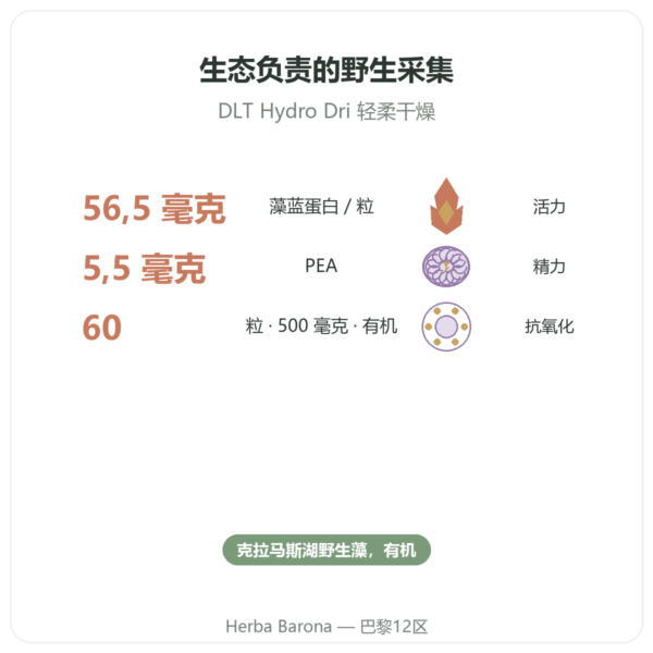 克拉马斯有机藻（AFA）– Dynveo – DLT Hydro Dri® – 500mg / 60 粒胶囊 功效与数据 Paris Herba Barona