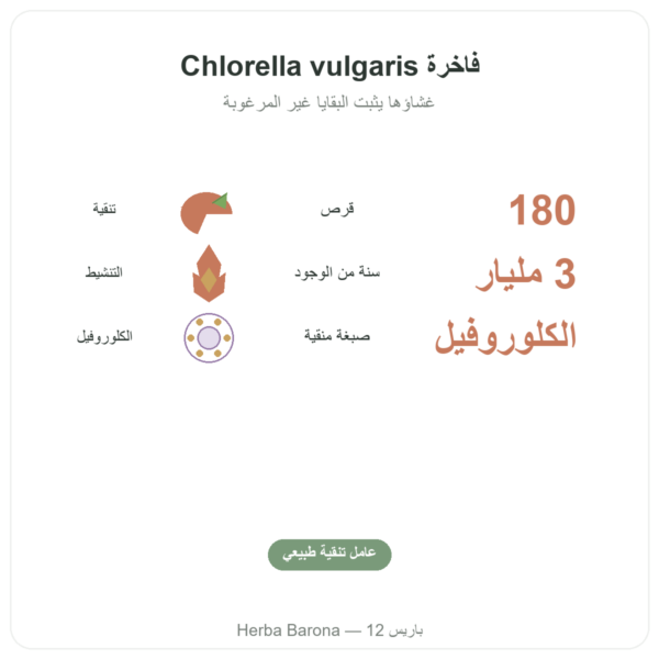 كلوريلا – فلامان فير – 180 قرص الفوائد والمعطيات الرئيسية Paris Herba Barona