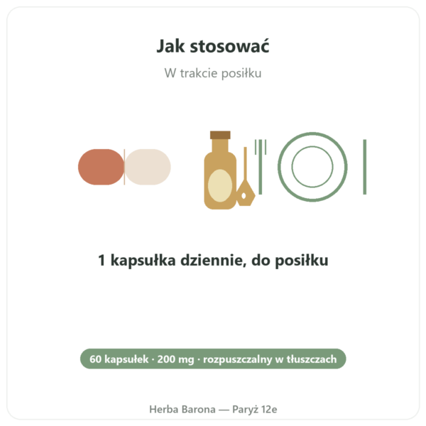 Koenzym Q10 – SIHO – 200 mg – 60 kapsułek sposób użycia i dawkowanie Paris Herba Barona
