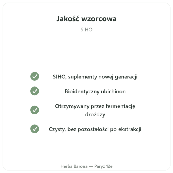 Koenzym Q10 – SIHO – 200 mg – 60 kapsułek jakość Paris Herba Barona