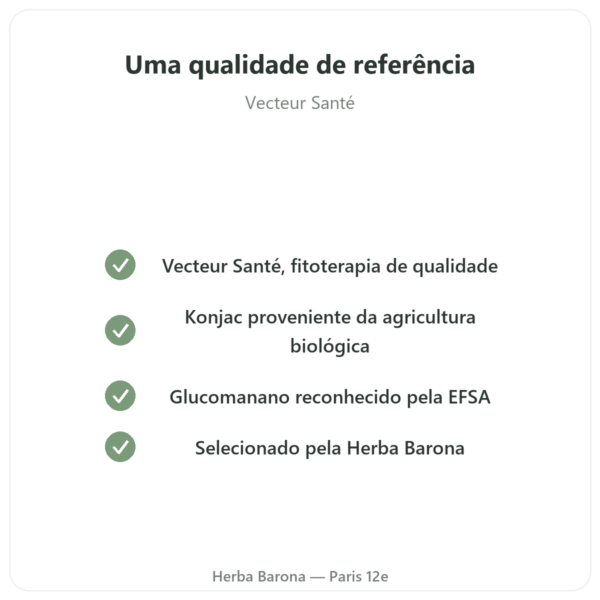 Konjac Bio – 60 cápsulas – Vecteur Santé – Redutor de Apetite Natural qualidade Paris Herba Barona