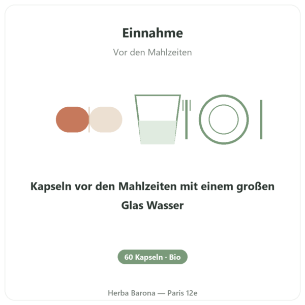 Konjac Bio 60 Kapseln – Vecteur Santé – Natürlicher Appetitzügler Glucomannan Anwendung und Dosierung Paris Herba Barona
