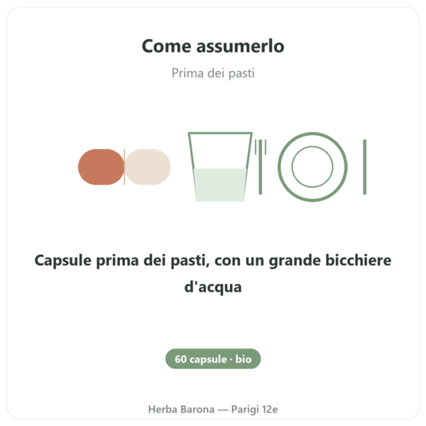 Konjac Bio 60 capsule – Vecteur Santé – Glucomannano modo d'uso e dosaggio Paris Herba Barona