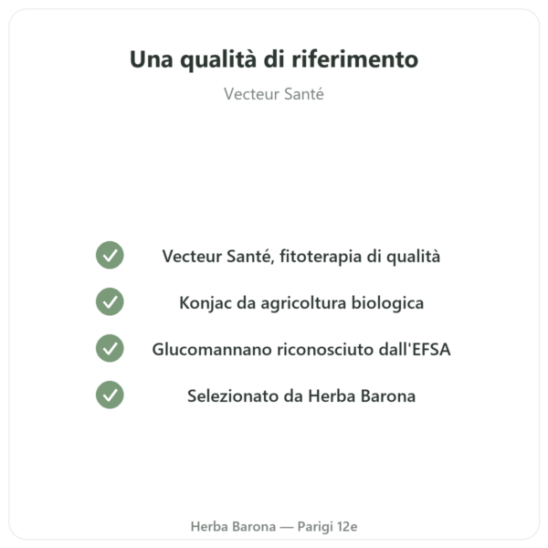 Konjac Bio 60 capsule – Vecteur Santé – Glucomannano qualità Paris Herba Barona
