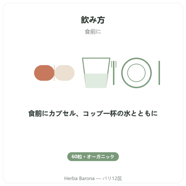 有機コンニャク 60カプセル – Vecteur Santé – グルコマンナンの自然派満腹サポート directions and dosage Paris Herba Barona