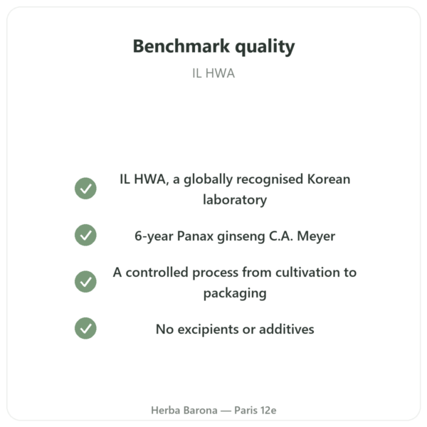 Korean Ginseng 100 Capsules 500mg – IL HWA Korea – Adaptogen quality Paris Herba Barona