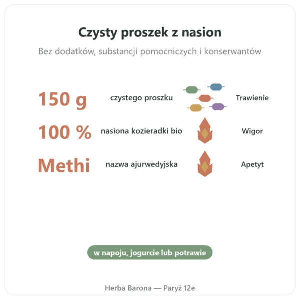 Kozieradka Bio w proszku – Ayur-vana – 150 g korzyści i najważniejsze fakty Paris Herba Barona