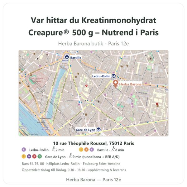 Var hittar du Kreatinmonohydrat Creapure® 500 g – Nutrend i Paris - butikskarta Herba Barona Paris 12e