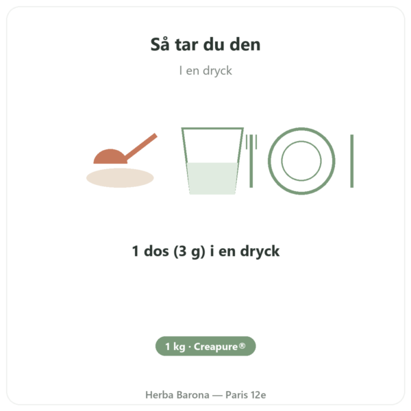 Kreatinmonohydrat Creapure® Pulver 1 kg – Dynveo användning och dosering Paris Herba Barona