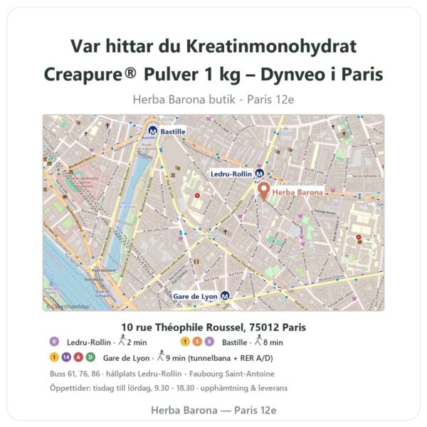 Var hittar du Kreatinmonohydrat Creapure® Pulver 1 kg – Dynveo i Paris - butikskarta Herba Barona Paris 12e