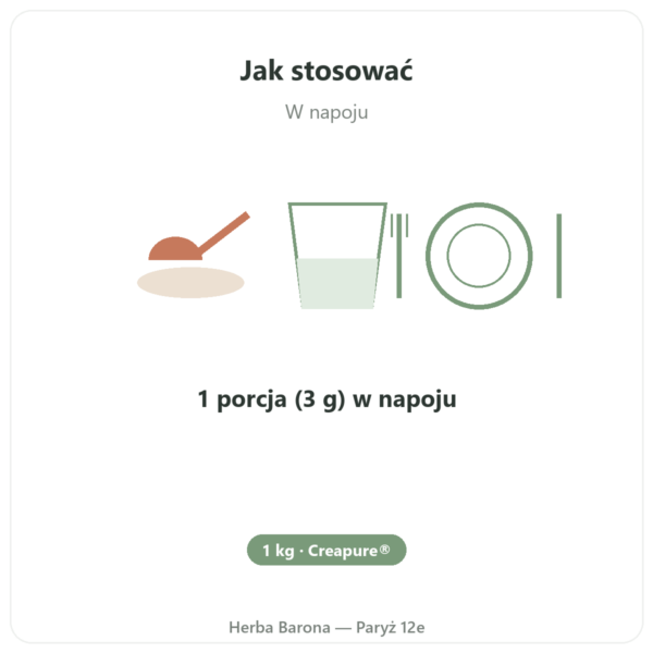 Kreatyna monohydrat Creapure® w proszku 1 kg – Dynveo sposób użycia i dawkowanie Paris Herba Barona