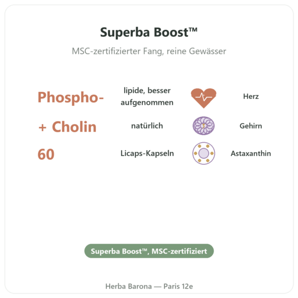 Krillöl Superba Boost™ – Dynveo – 60 Kapseln Vorteile und Fakten Paris Herba Barona