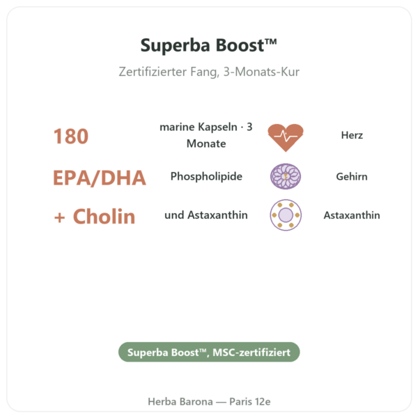 Krillöl Superba Boost™ – Dynveo – 180 Kapseln Vorteile und Fakten Paris Herba Barona