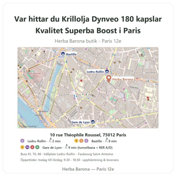 Var hittar du Krillolja Dynveo 180 kapslar Kvalitet Superba Boost i Paris - butikskarta Herba Barona Paris 12e