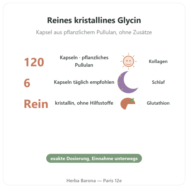 Kristallines Glycin – Nutrimuscle – 120 Kapseln Vorteile und Fakten Paris Herba Barona