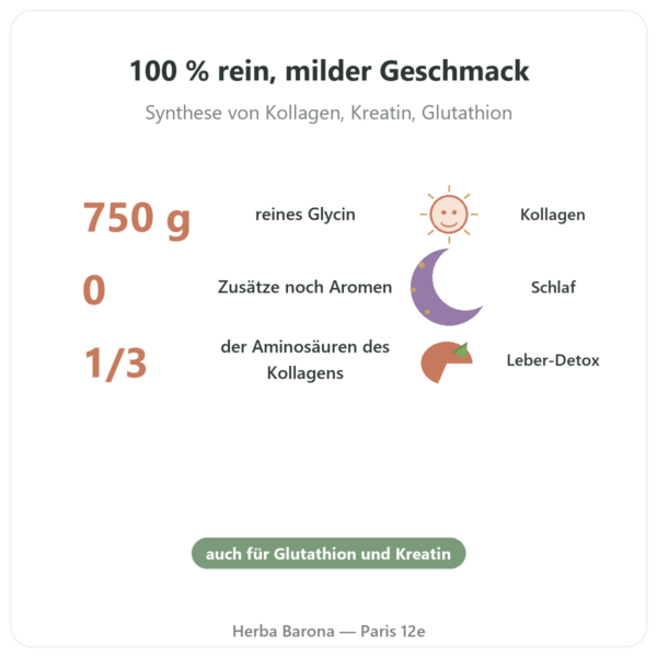 Kristalline Glycin-Pulver – 750 g – Nutrimuscle Vorteile und Fakten Paris Herba Barona