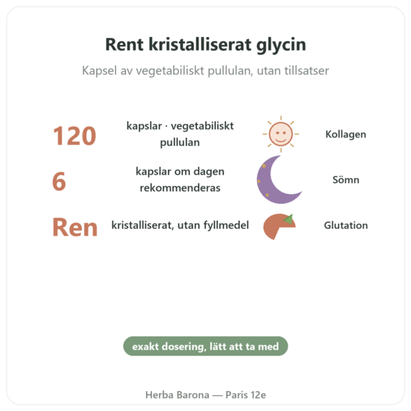 Kristalliserat Glycin Nutrimuscle 120 kapslar fördelar och nyckelfakta Paris Herba Barona