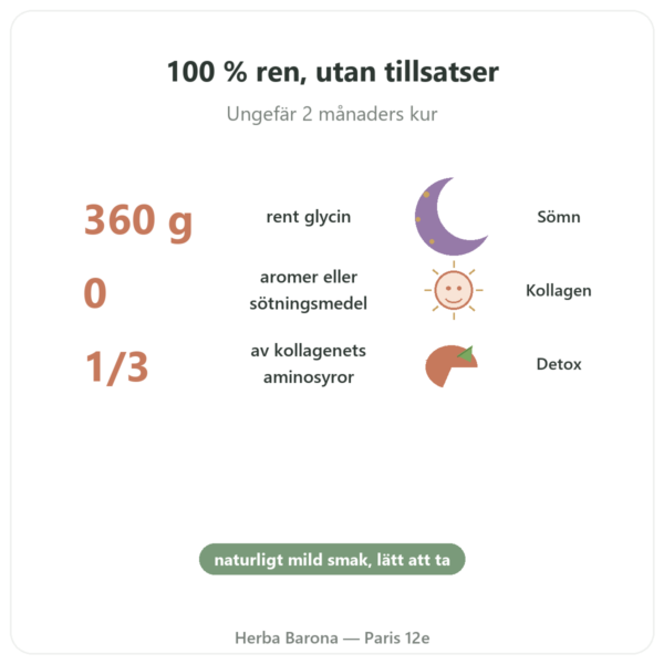 Kristalliserat Glycin Pulver 360g – Nutrimuscle fördelar och nyckelfakta Paris Herba Barona