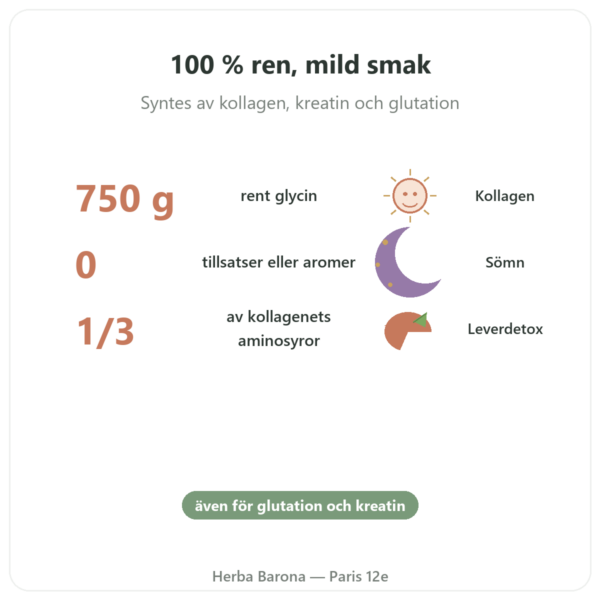 Kristalliserat Glycin Pulver 750g – Nutrimuscle fördelar och nyckelfakta Paris Herba Barona